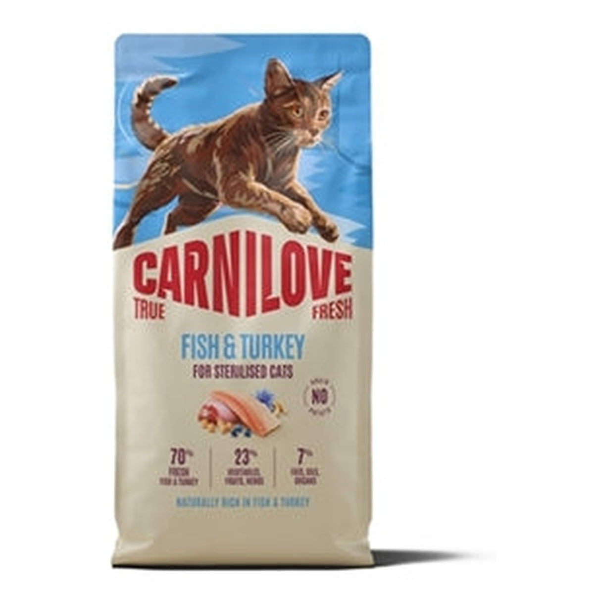 Carnilove FRESH STERI FISH/TURKEY 6KG