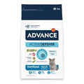 Advance Cat Sterilized Turkey