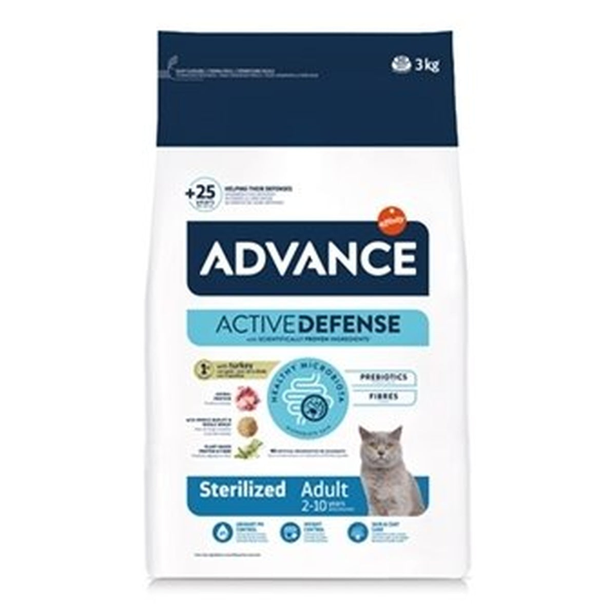 Advance Cat Sterilized Turkey