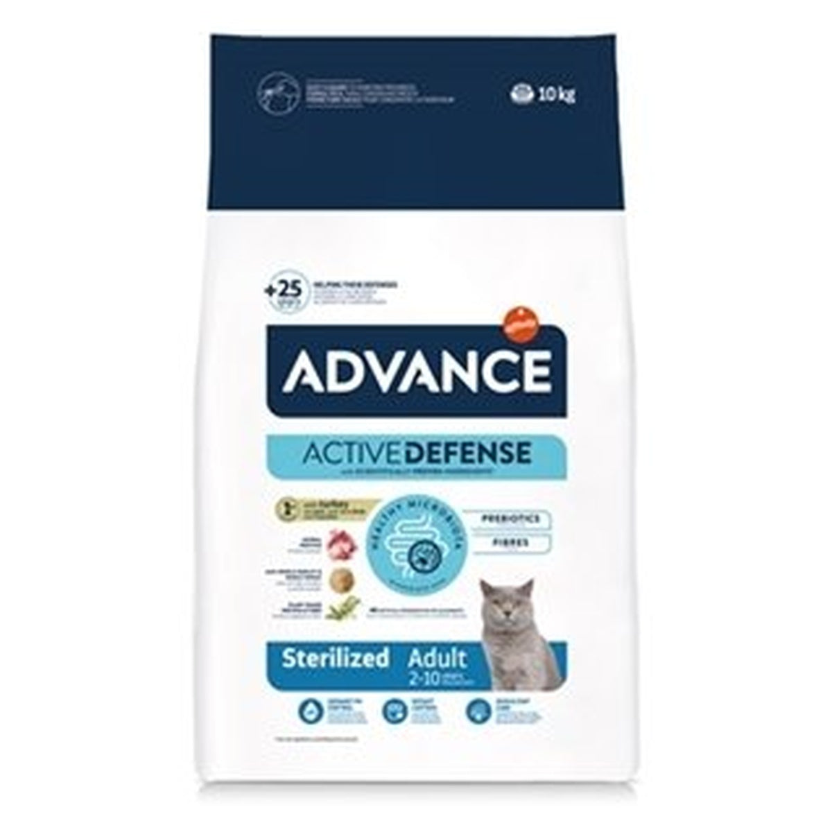 Advance Cat Sterilized Turkey