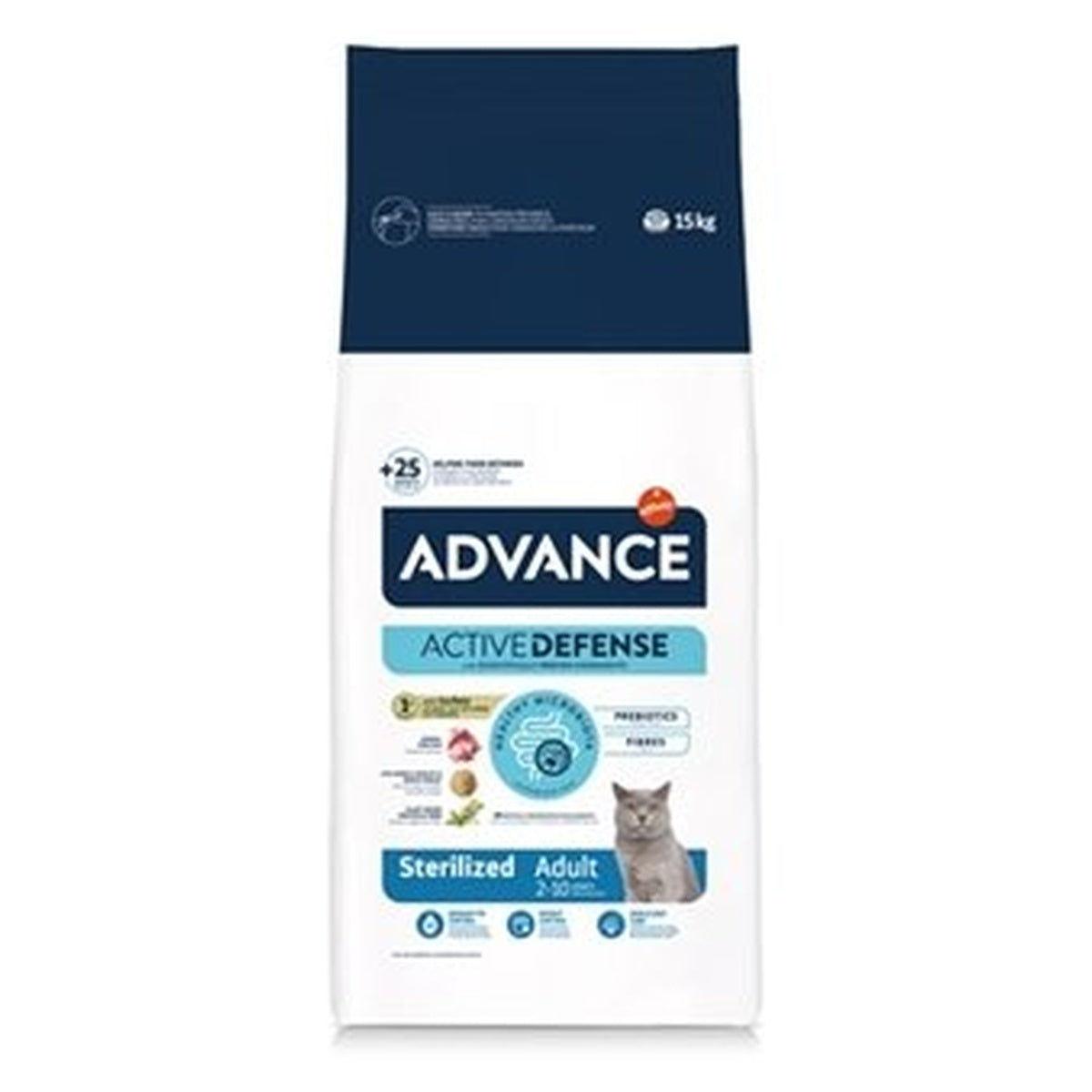 Advance Cat Sterilized Turkey
